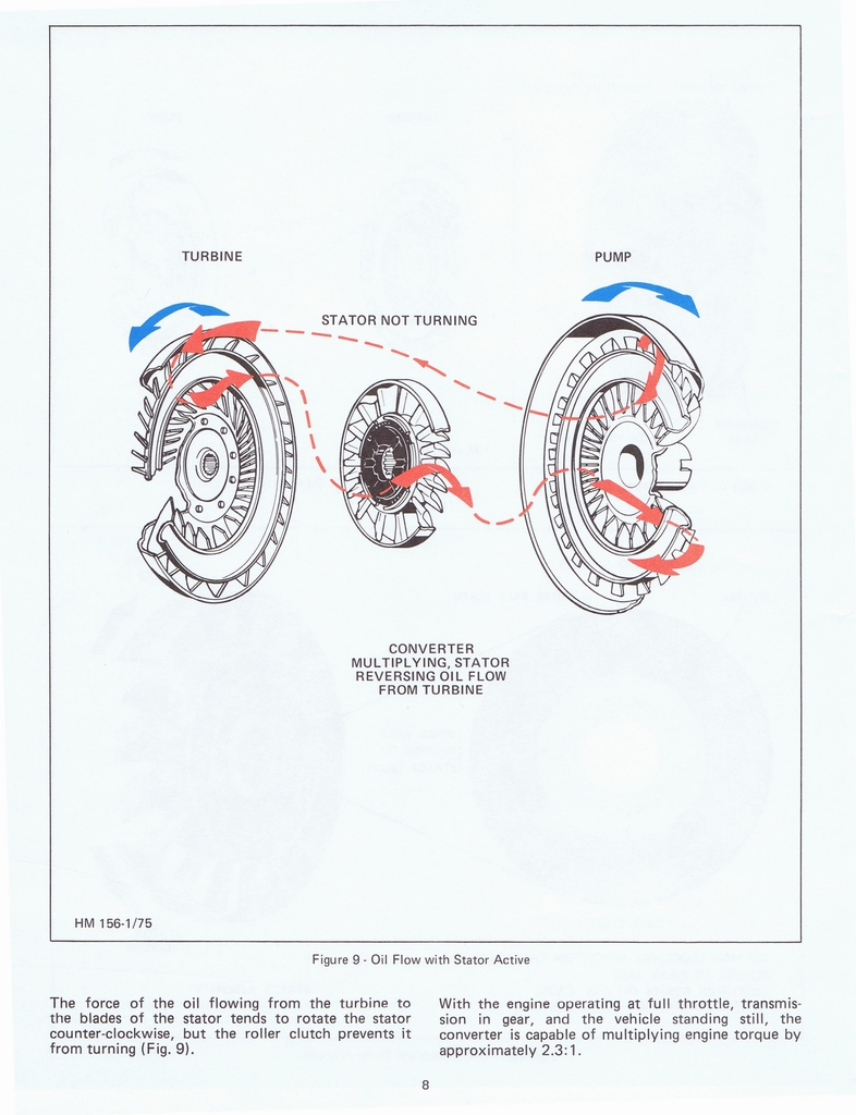 n_THM200 Principles 1975 008.jpg